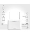Strong 4G LTE Router 300 Mbit/s - Router