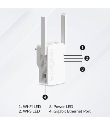 Strong Dualband repeater AX3000 WiFi 6