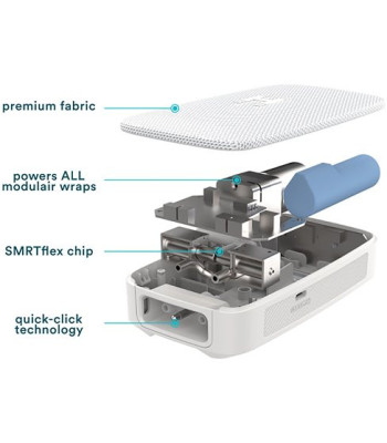 Homedics SR-CMX10H-GY Modulair - Batteri