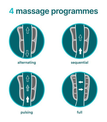 Homedics SR-CMH10H Modulair - Håndmassage