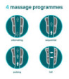 Homedics SR-CMH10H Modulair - Håndmassage