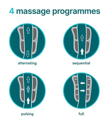Homedics SR-CMC10H Modulair - Lægmassage