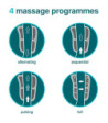 Homedics SR-CMC10H Modulair - Lægmassage