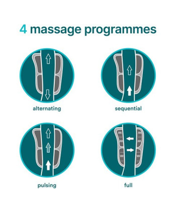 Homedics SR-CMF10H Modulair - Fodmassage