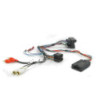 CTSAD002.2