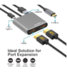 USB-C 4-in-1 Adapter and Hub