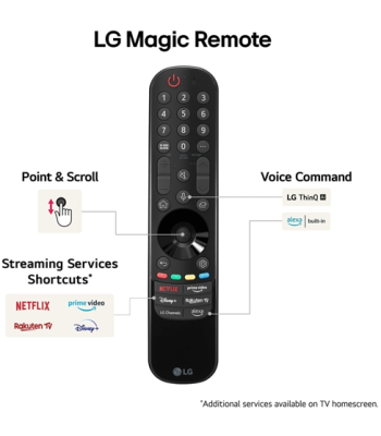 LG 43NANO81T6A - NanoCell 4K Smart TV