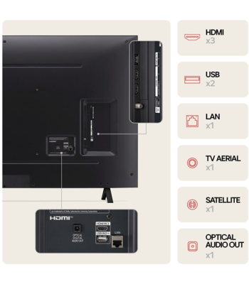 LG 43NANO81T6A - NanoCell 4K Smart TV