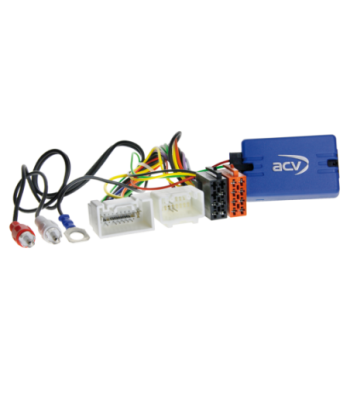 Rat interface til Citroen