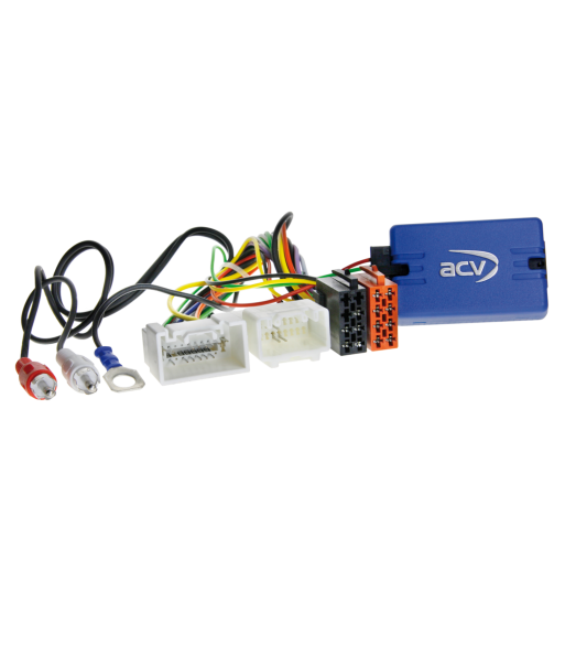 Rat interface til Citroen