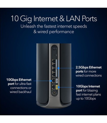 Netgear Orbi 970 WiFi 7 Mesh system 2-pack