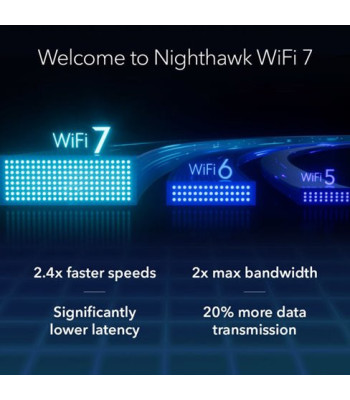 Netgear Nighthawk WiFi 7 Tri-band - Router