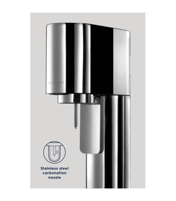 Sodastream Enso - Kulsyremaskine