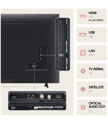 LG 86NANO81T6A - NanoCell 4K Smart TV