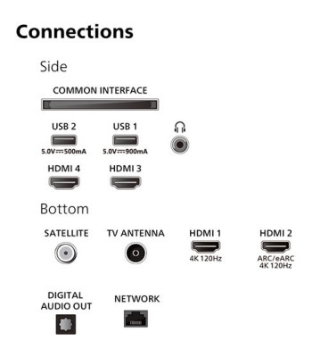 Philips 65OLED809/12 - OLED 4K Google TV med Ambilight