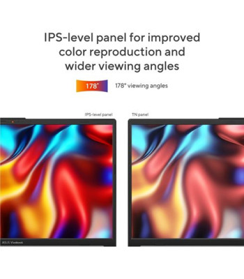 3in - i3-1215U