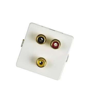neets input panel Video + Audio (305-0062)