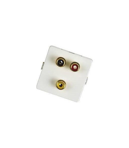 neets input panel Video + Audio (305-0062)