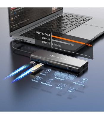 J5 Create USB-C Dual 4K HDMI 10GBPS Mini Dock