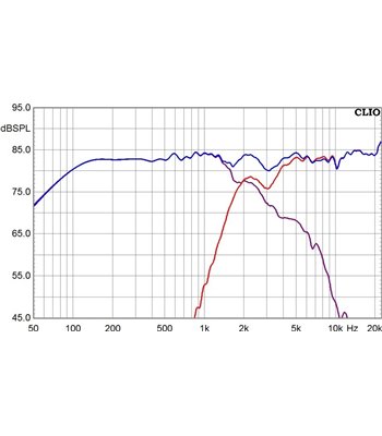 MONACOR - LS5-19