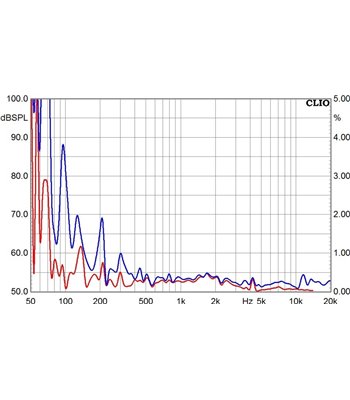 MONACOR - LS5-19