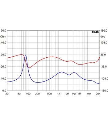 MONACOR - LS5-19