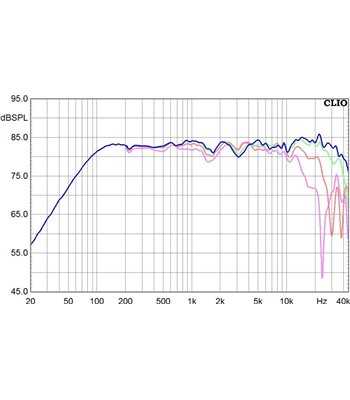 MONACOR - LS5-19