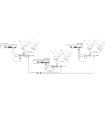 MONACOR - CS-1CU