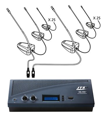 MONACOR - CS-1CU