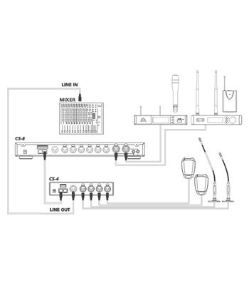 MONACOR - CS-4