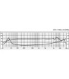 MONACOR 6 1/2´´ højttaler - SPH-174KE