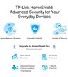 TP-Link Archer AXE75 - Router