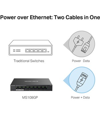 Mercusys MS108GP - Switch