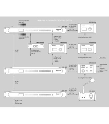 MONACOR Digital matrix - DRM-884