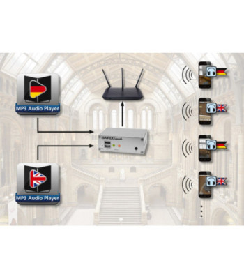 Audiostreaming t/WiFi - AUDIOPOINT-3