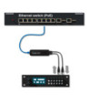 Dante(R) AES3/EBU adapter - ADP-AES3-2X2