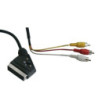 ASWO SCART/3 X PHONO kabel 2m MED OMSKIFTER
