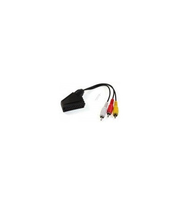 SCART ADAPTER/3xRCA Han