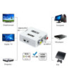 AV PHONO TO HDMI CONVERTER
