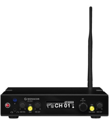 MONACOR Sender - ATS-80ST
