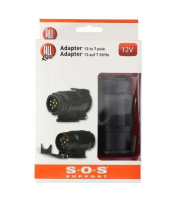 ALLRIDE SOS SUPPORT