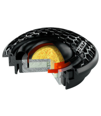 Hertz Cento 165MM Slimline kompo højttalersæt
