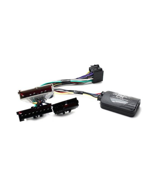 Ctsfo001.2 ratbetj. Ford