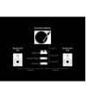 Pro-Ject DEBUT CARBON RECORDMASTER HIRES 2MRED WHITE