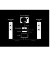 Pro-Ject ESSENTIAL III DIGITAL OM10 WHITE