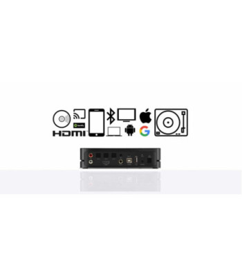System Audio Stereo Hub