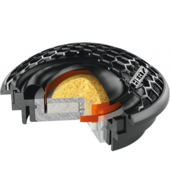 Hertz Cento 130mm kompo system