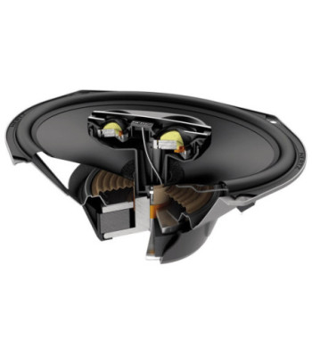 Hertz Cento coaxial 6x9 højttaler