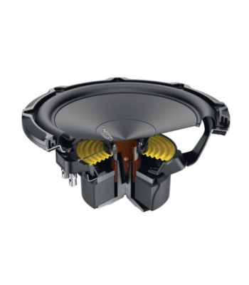 Hertz Cento 10