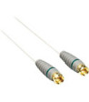 Bandridge RF cable F connector